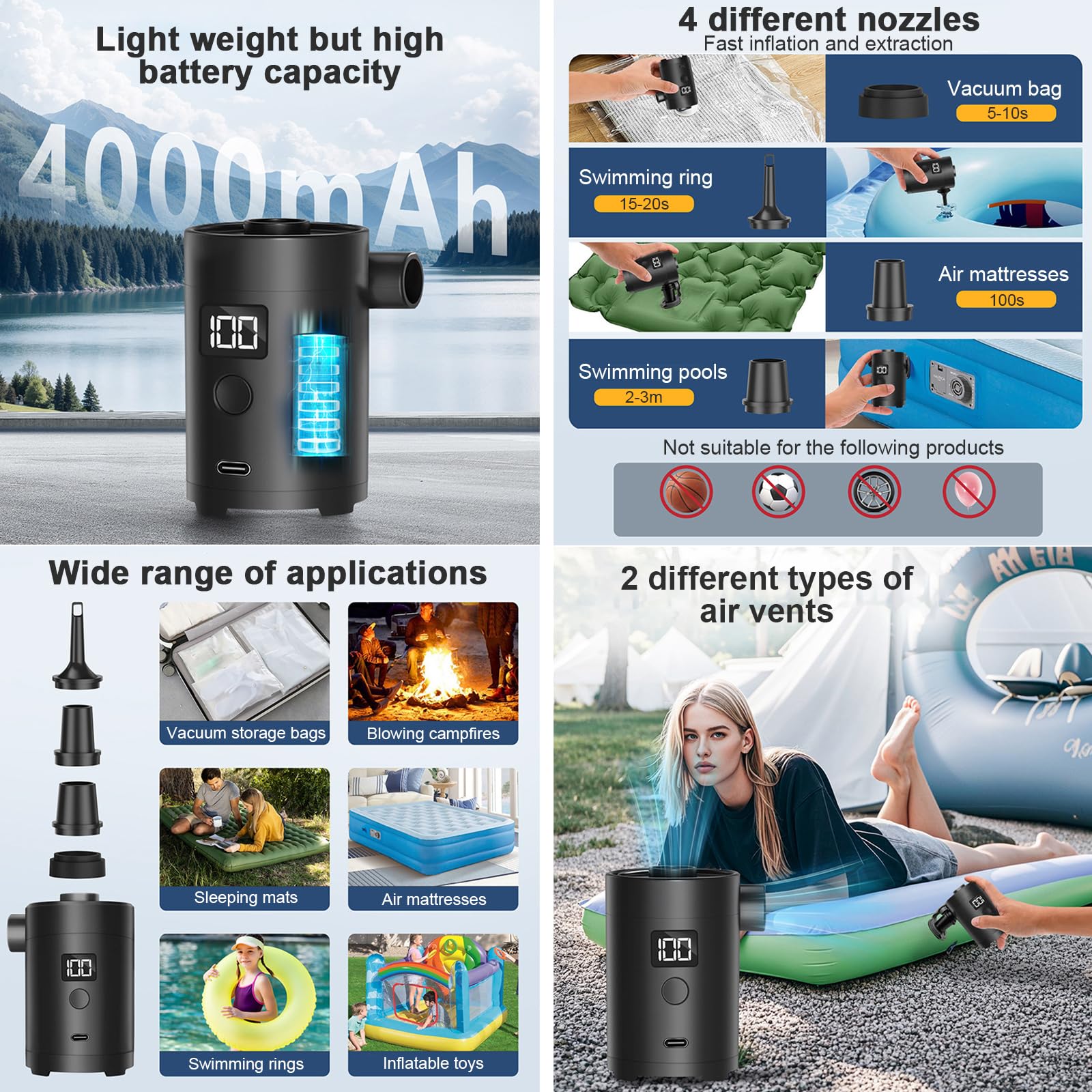 Pompa do Napełniania Powietrza, Wbudowany Akumulator USB 280L/min - 3600mAh Wysoka Pojemność, 4 Dysze, Cyfrowy Wyświetlacz, Przenośna Mini do Materace Dmuchanych i na Kemping