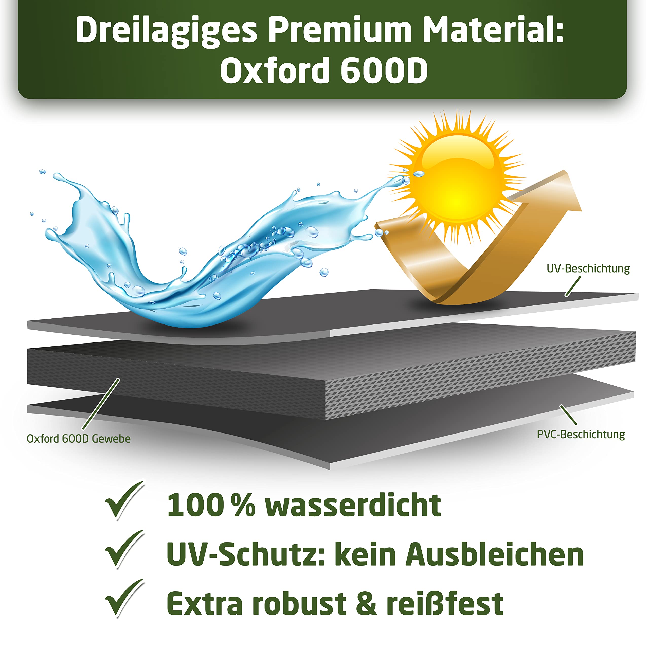 WALDNER Strandkorb Schutzhülle | Oxford 600D | Abdeckung Strandkorbhülle Abdeckhaube Abdeckplane | wasserdicht winterfest wetterfest UV-beständig atmungsaktiv | 120 x 90 x 160 B/T/H | grau anthrazit