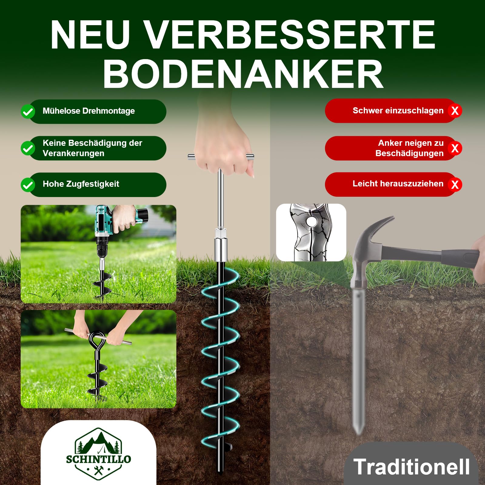Sturmband Markise & Vorzelt für Thule & Fiamma, Sturmsicherung Wohnmobil Zubehör mit 37CM Spiralförmige Bodenanker