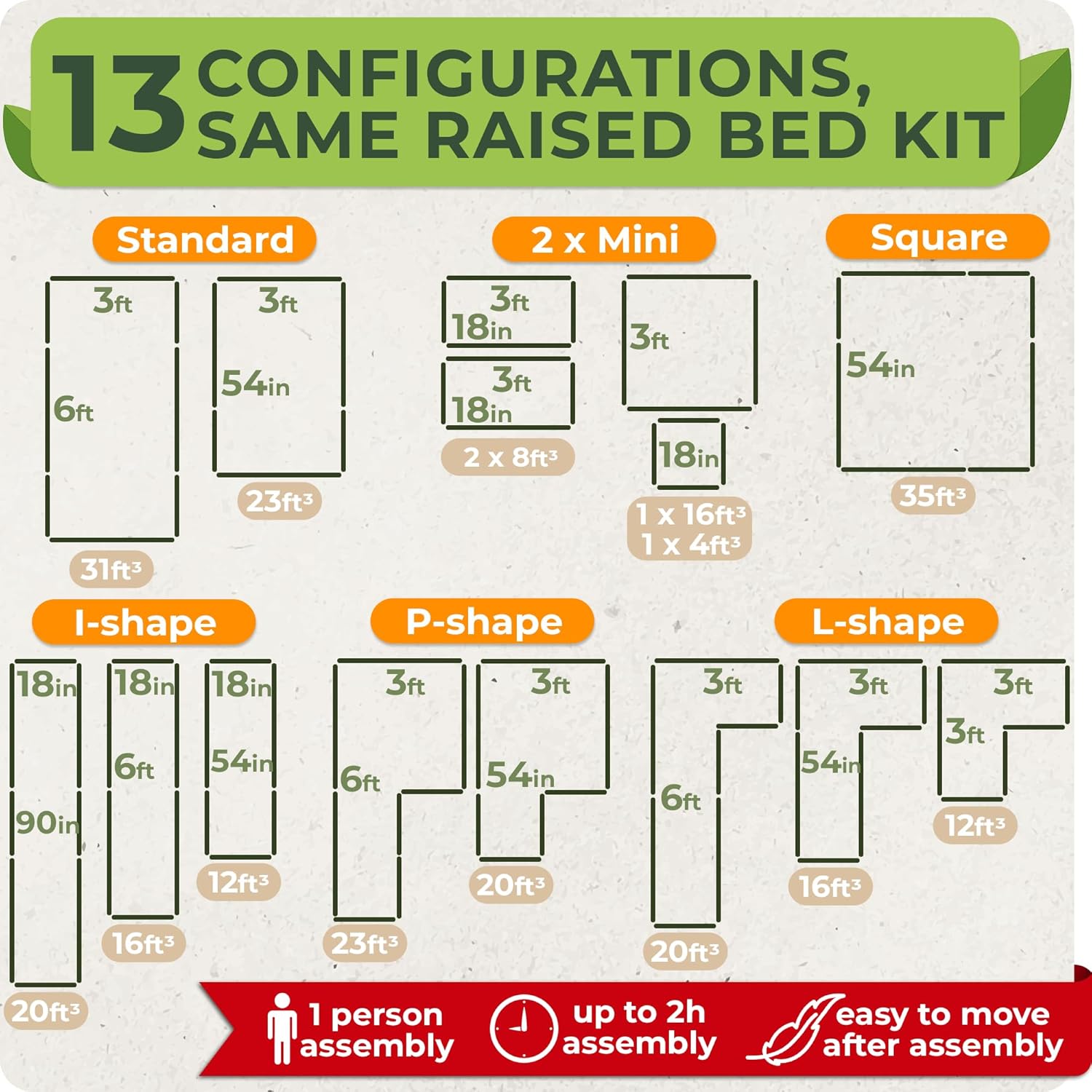 Modular Raised Garden Beds Kit - 6x3x2 Tall 13 in 1 DIY Custom Shapes Metal Raised Beds for Vegetables Flowers Patio Ground Planter Box - Galvanized Raised Garden Beds for Outdoor with Powder Coating