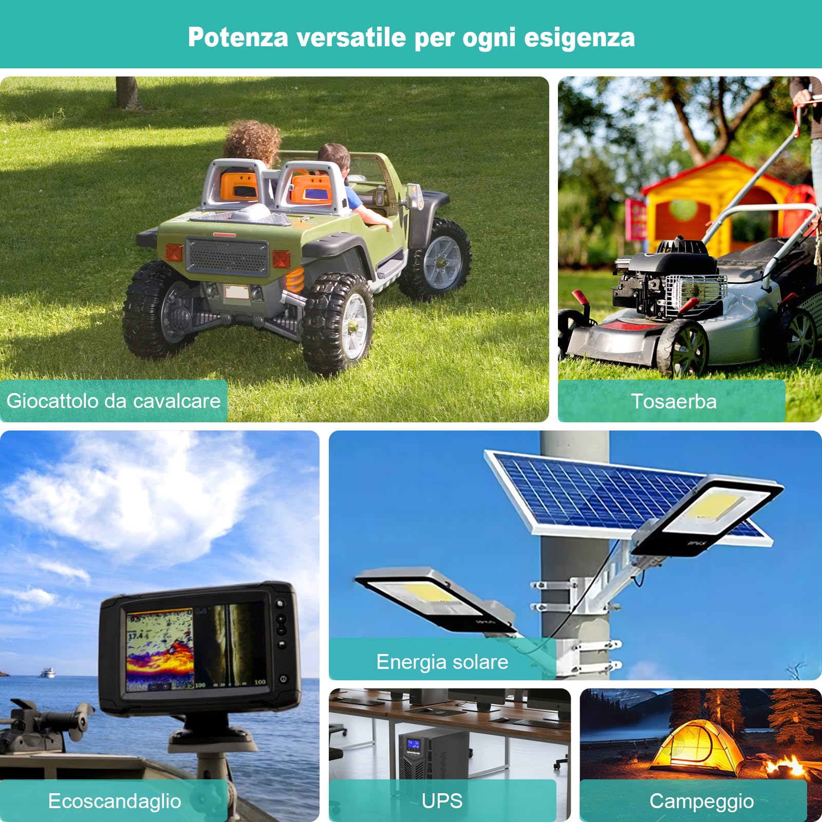 Batteria Lifepo4 12V 8Ah con BMS da 25A integrato, oltre 3000 cicli di carica profonda Batteria Litio 12V per UPS, Power Wheels, energia solare/eolica, illuminazione, ecoscandaglio e altro ancora
