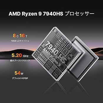 G382 BOSGAME M2 ミニPC Ryzen 9 7940HS BOSGAME Mini Gaming PC M2