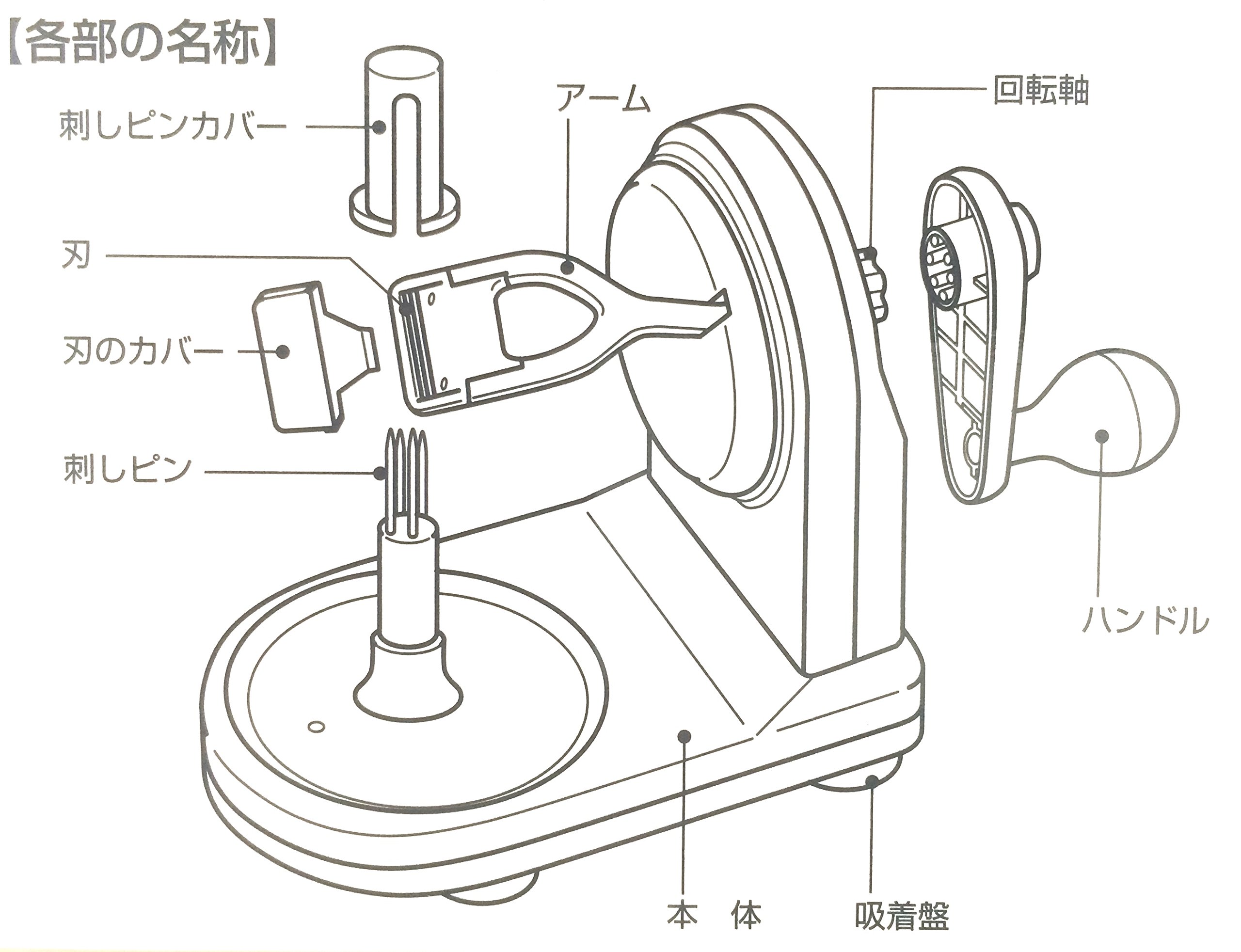 ビンテージ アップルピーラー　アンティーク雑貨 91oKmkg0dvL._UF350,350_QL80_.jpg