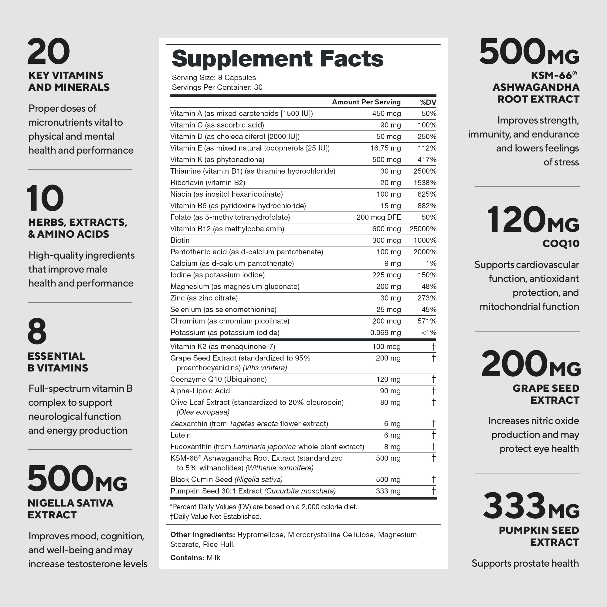 Legion Triumph Men's Sport Multivitamin Vitamin D3 Daily, 30 Servings — Amazon image 2