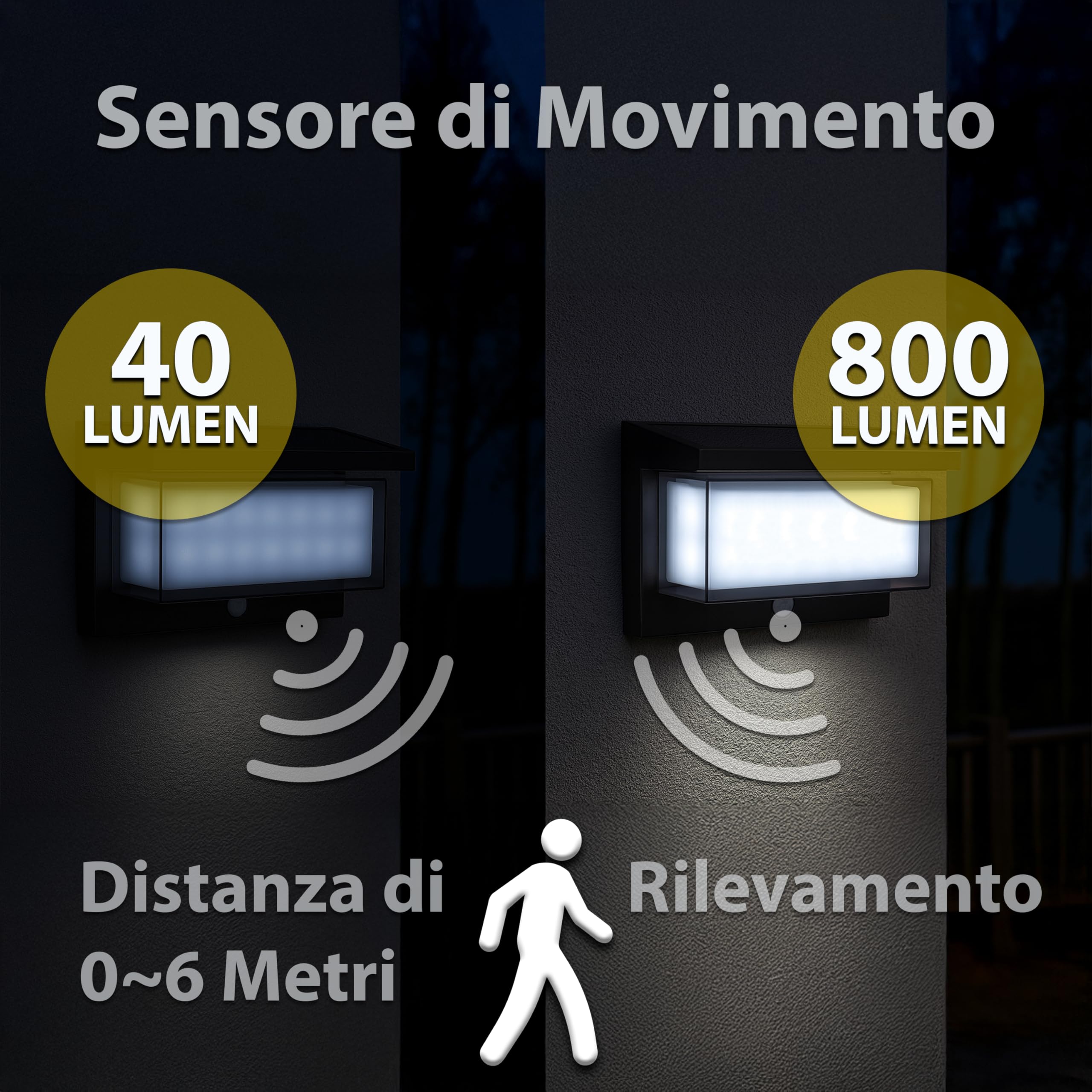 MAKA Applique Solare da Esterno 1000 Lumen (Equivalente 100W), Doppia Luce 3000K Calda e 6500K Fredda, Sensore PIR 6m e Crepuscolare, Batteria 3600mAh con Pannello Solare 2,2W, IP65, 8 Modalità (Nero)