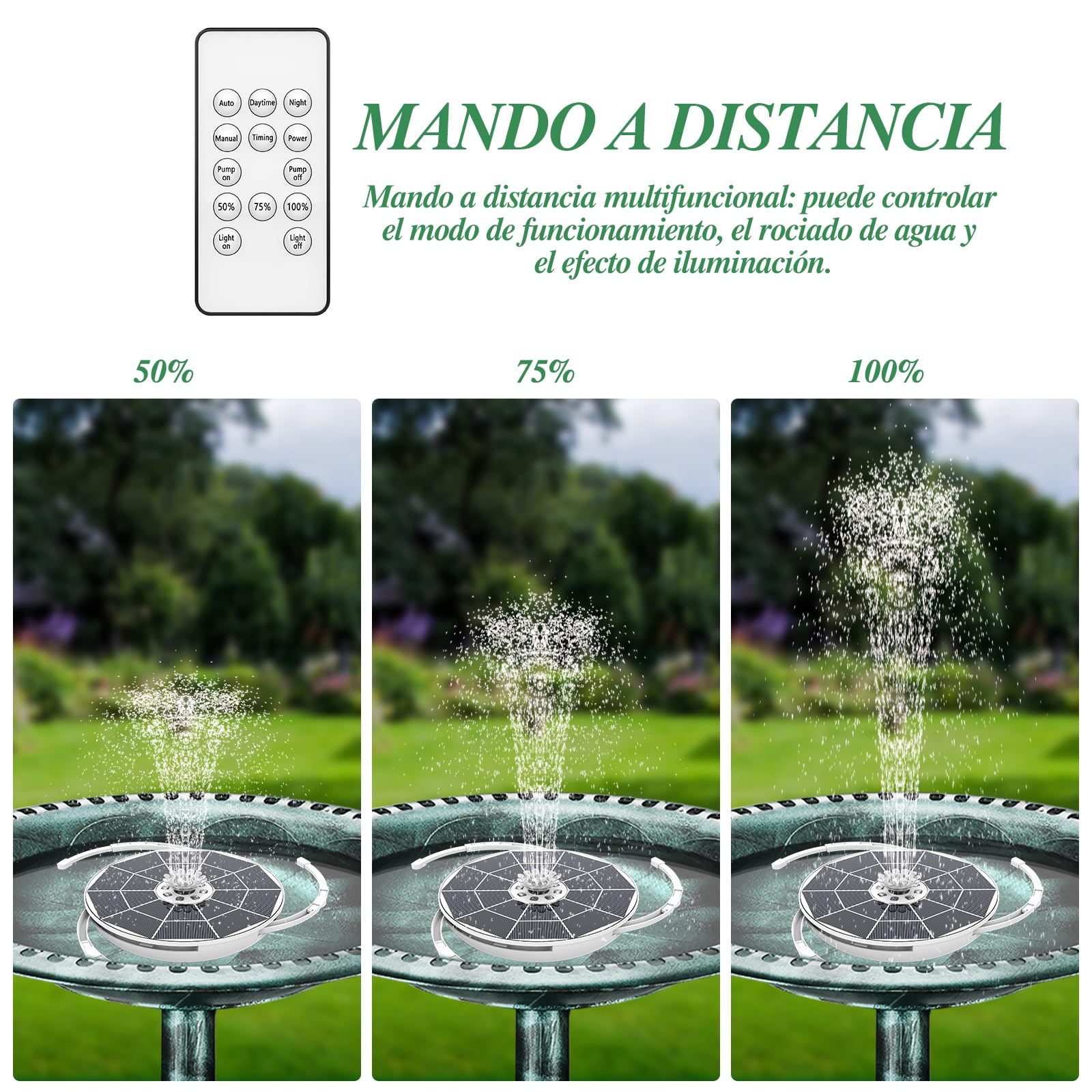 AISITIN Fuente Solar LED 6.5W con Mando a Distancia | Batería 3000mAh Soporte Fijo 8 Tipos de Chorros Para Estanque
