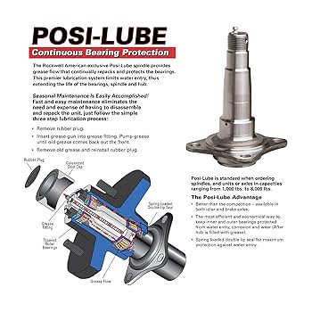 30台限定! HAO BASS LINER Storm Color Silver Amazon.com: HECASA Gray Pair of Single Axle Trailer Fenders