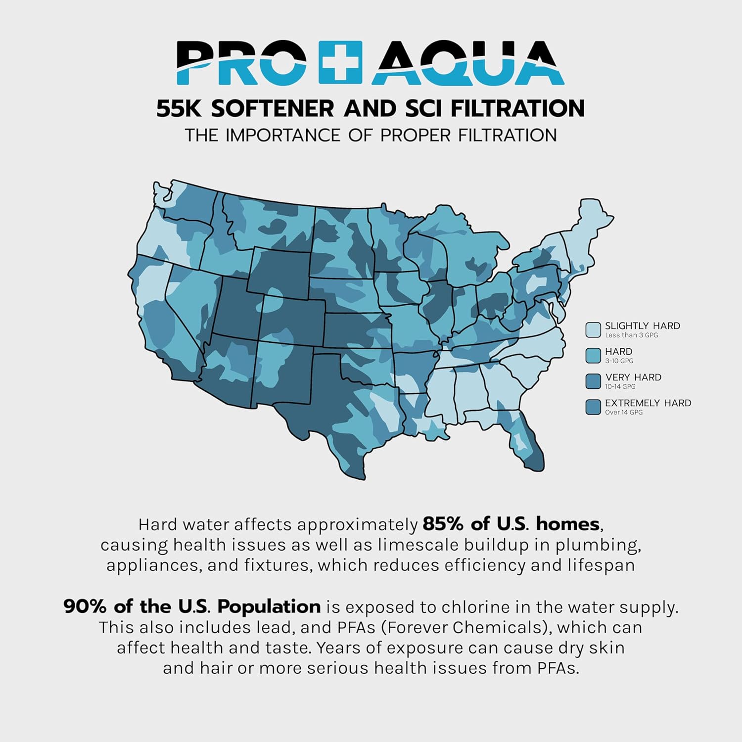 PRO+AQUA PRO-SCI-S55E Whole House Water Filter & Softener Bundle | 55,000 Grain Capacity | Removes Chlorine, Sediment, VOCs, Calcium & Magnesium | Ideal for 3–5 Bathrooms | High-Flow, Heavy-Duty