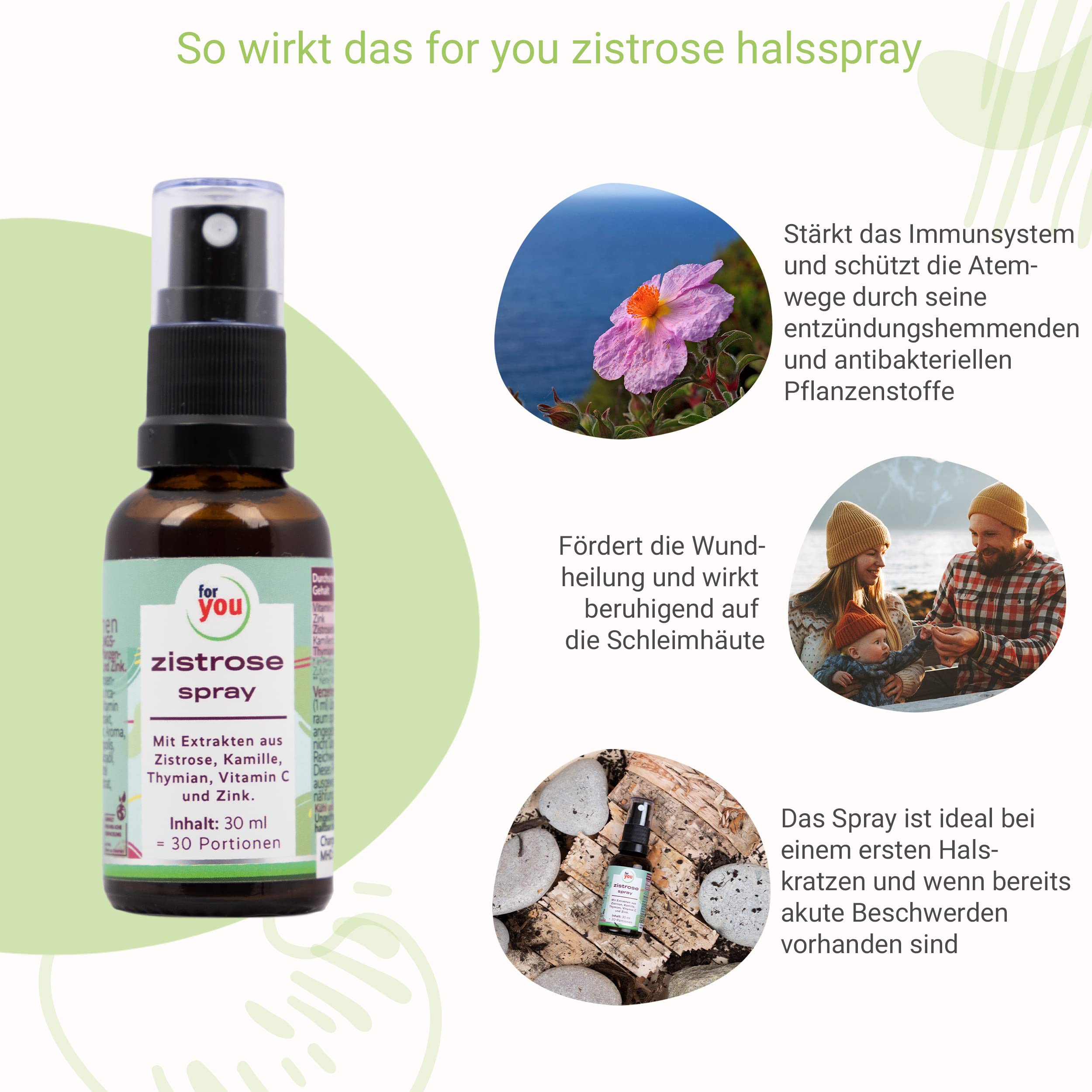 for you Zistrose Halsspray - 2x30 ml Doppelpack Rachenspray bei Akuten Beschwerden im Hals - mit Extrakten aus Zistrose, Kamille & Thymian, sowie Akazienhonig, Propolis, Manukahonig, Vitamin C & Zink