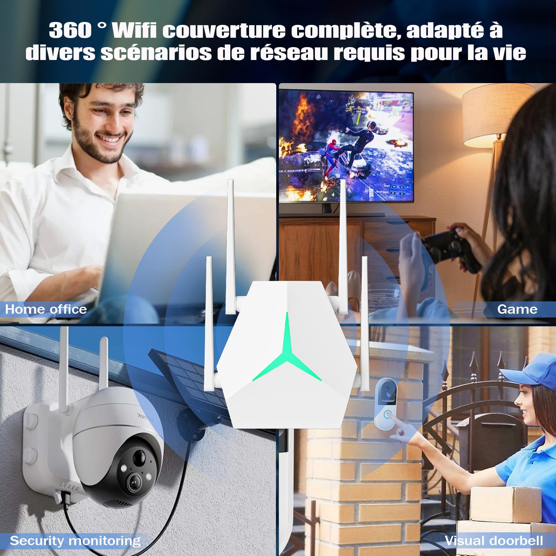 Répéteur WiFi Puissant,5GHz et 2.4GHz Dual Band WiFi Booster 1200Mbps Amplificateur WiFi, avec 2 Ports LAN Gigabit,Couvrant de 12 000 m²,Repeater/Routeur/AP 3 in 1,pour la Maison et Le Bureau (L)