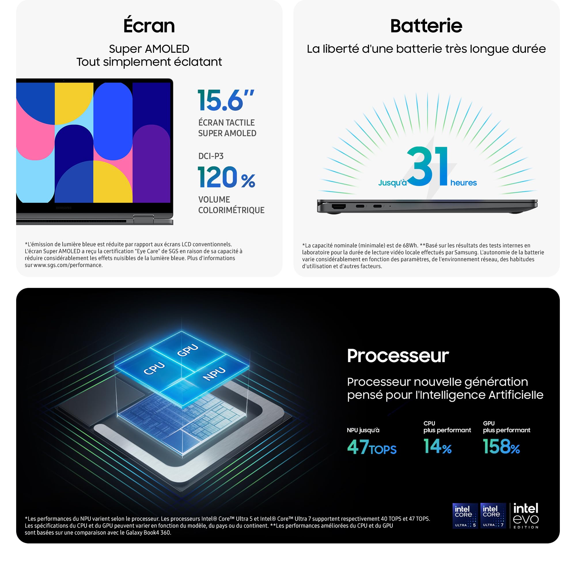 Samsung Galaxy Book5 360 15.6", Copilot+PC, Ordinateur Portable avec IA, Processeur Intel Core Ultra 7, Mémoire 16Go RAM, Stockage 1To, Clavier AZERTY FR, Anthracite