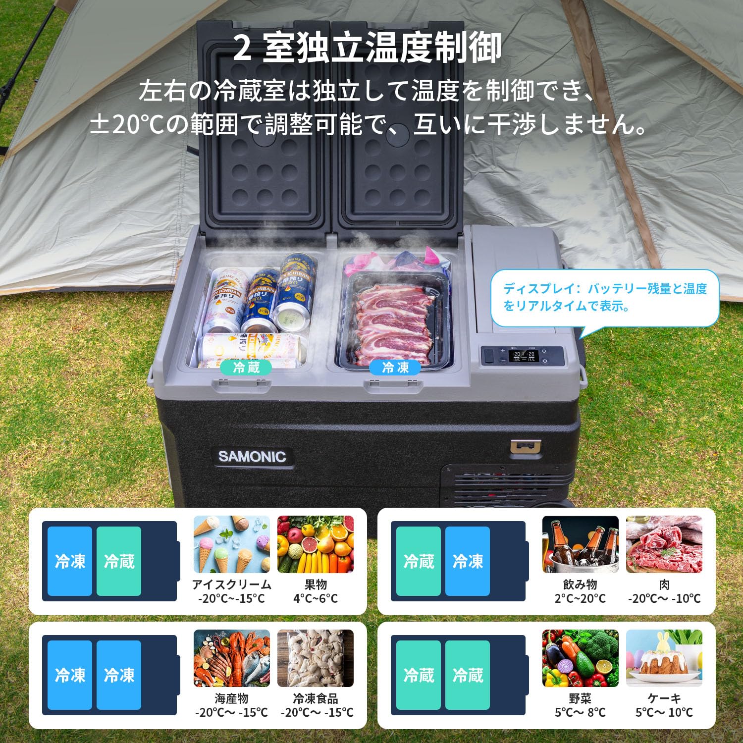 Amazon.co.jp: SAMONIC 車載冷蔵庫 モバイルバッテリー付き 35L