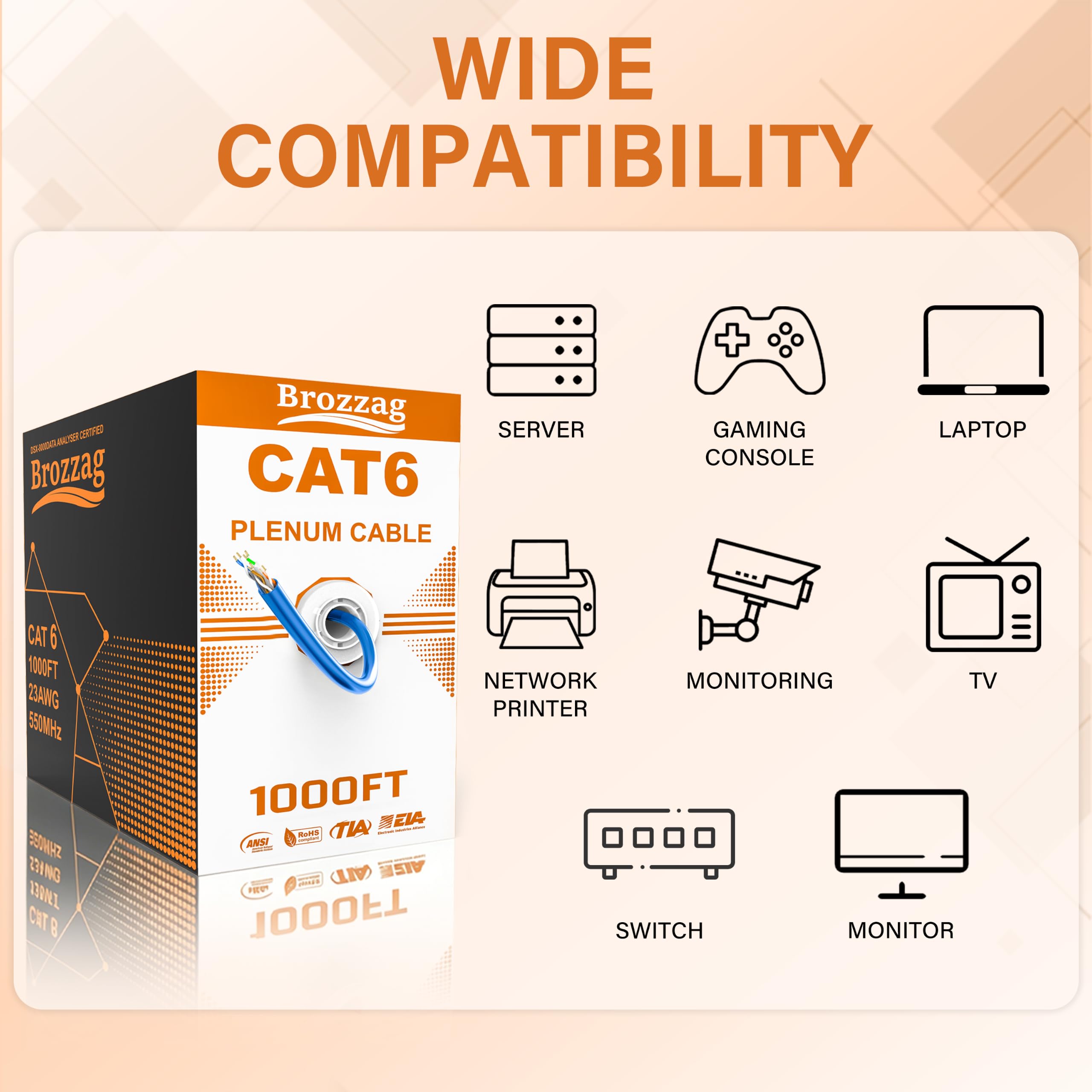 Cavo Plenum Cat6, 304,8 m, 23 AWG, UTP 550 MHz, 10 Gbps, certificato DSX-8000, cavo Internet nominale per parete, sepoltura diretta, bobina senza grovigli, cavo LAN Cat6/Cat5E sfuso per casa