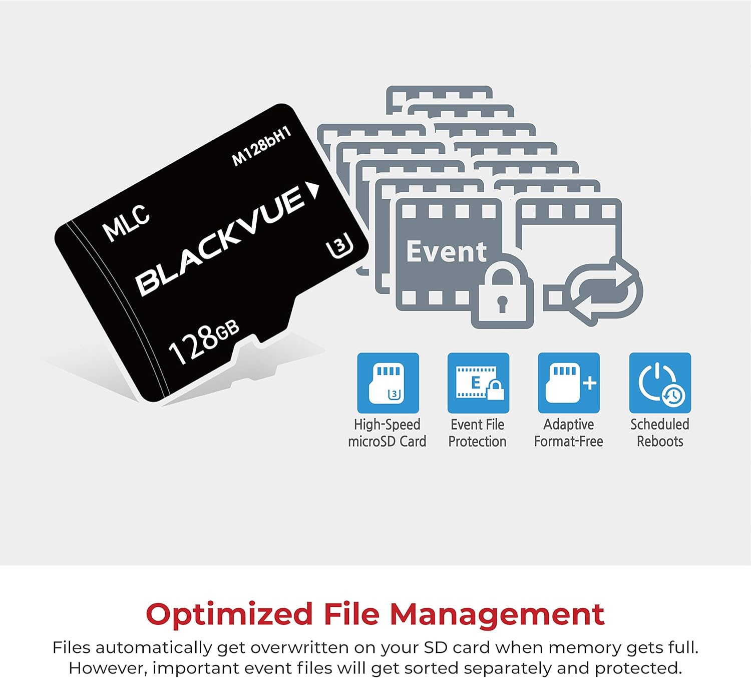 Blackvue branded 128GB high-speed microSD card with icons for Event File Protection, Adaptive Format-Free, and Scheduled Reboots.