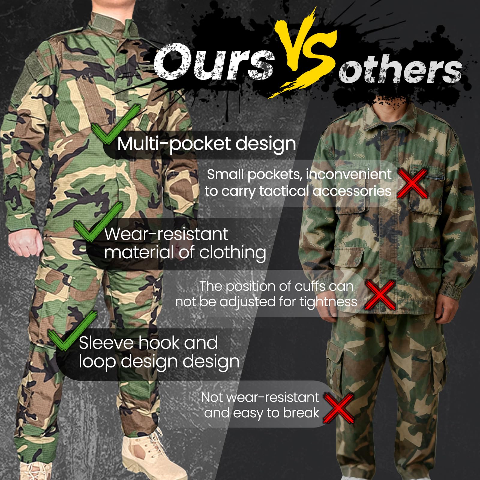 Tactical Military Camo BDU Uniform Set für Männer Kampfhemd und Hosen Ripstop Kleidung für Outdoor Jagd Airsoft Paintball