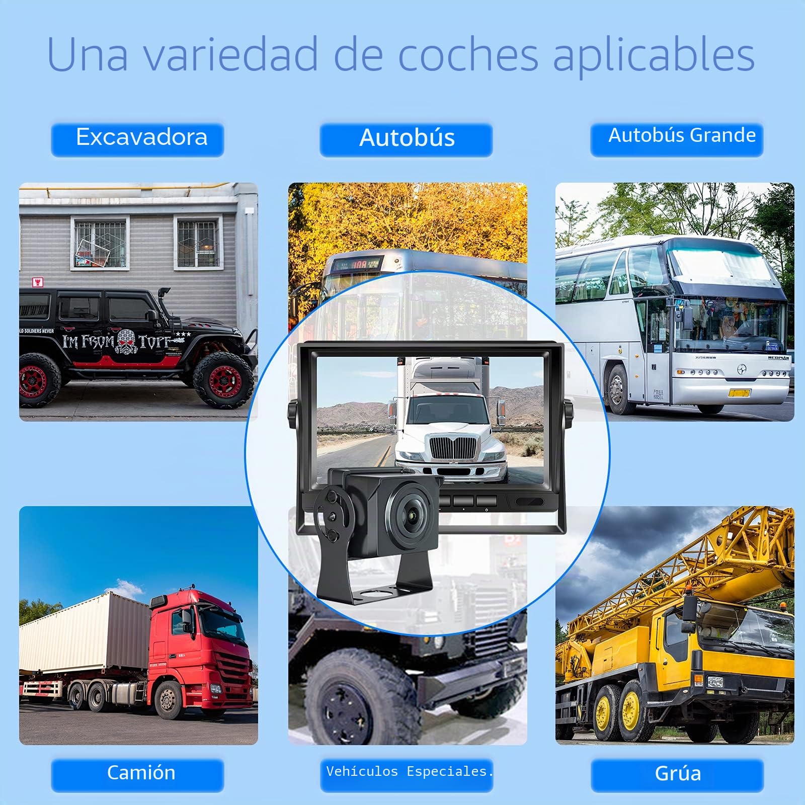 Podofo Cámara de Visión Trasera, Cámara con Ayuda de Estacionamiento con Monitor LCD de 7 ", Resistencia Al Agua IP69, Pautas para Casas Móviles/Camiones/Transporte Pesado (12-24 Voltios)