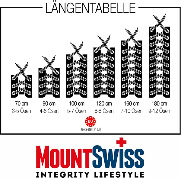 Mount Swiss runde Schnürsenkel für Wanderschuhe, Trekkingschuhe und Arbeitsschuhe - extra reißfest - ø 5 mm - Längen 70cm -220cm aus Polyester I Made in Europa - 4