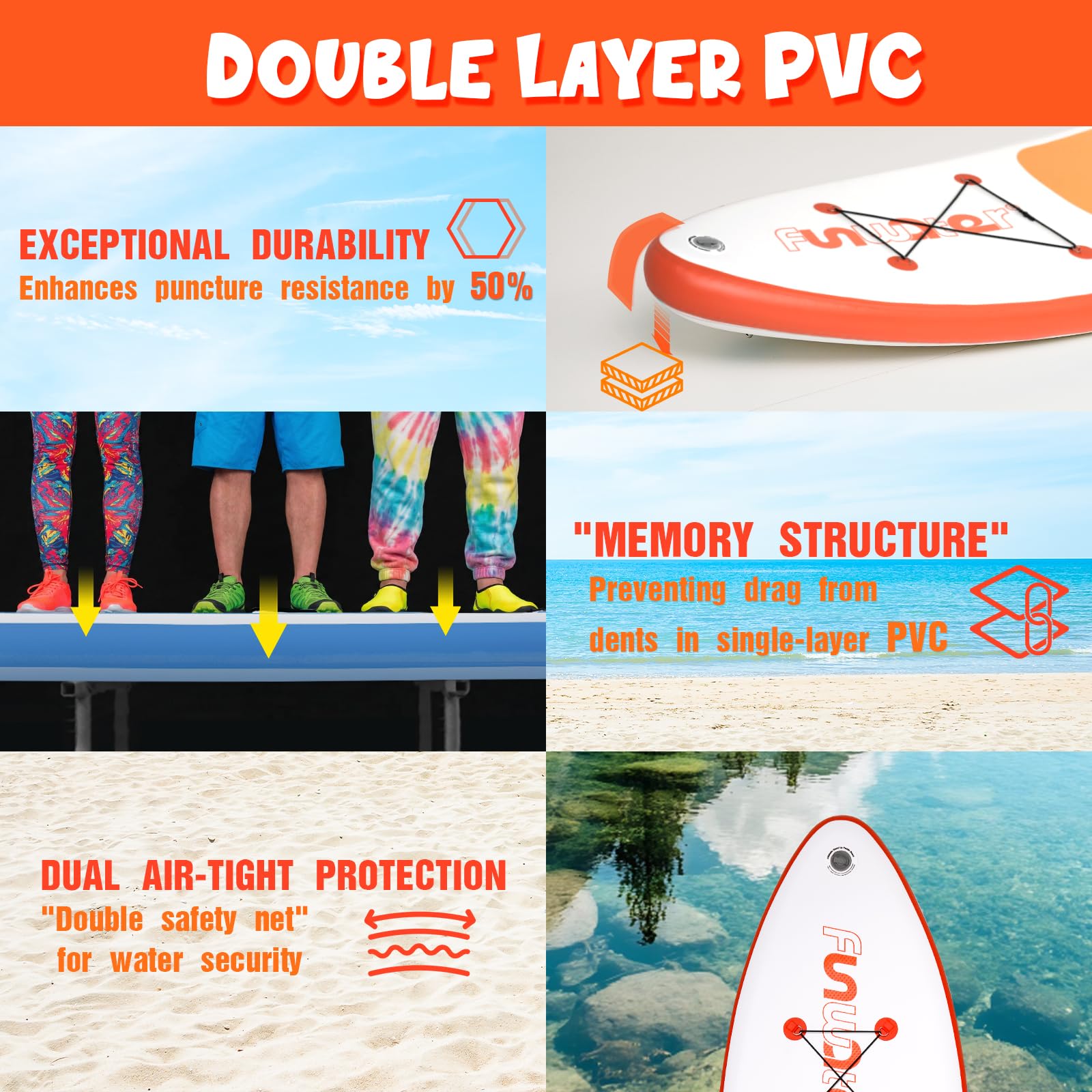 FunWater Aufblasbares Stand Up Paddle Board 10'–11'SUP Set mit Paddel & Pumpe, rutschfestes Eva-Deck,2 Person/Familie langlebig & stabil, ideal für Erwachsene & Einsteiger
