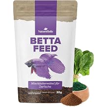 NatureHolic Bettafeed Soft Granules I Fish Food Aquarium Special Food for Betta Fish I with Everything Betta Splendens Need I Gentle Production I Made in Germany I 50 ml