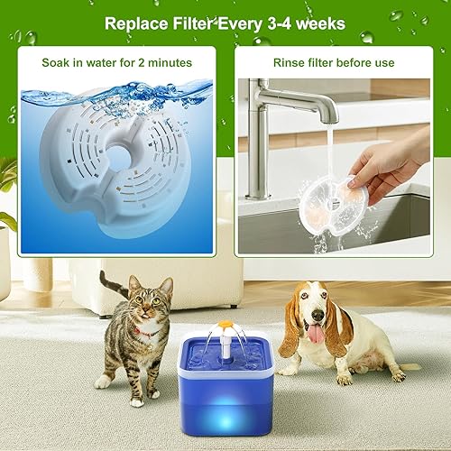 Miniatura 6 de KutoraWorks Paquete de 4 filtros de fuente de agua para gatos, filtros de repuesto para dispensador automático de agua de fuente de gato de 67 oz2