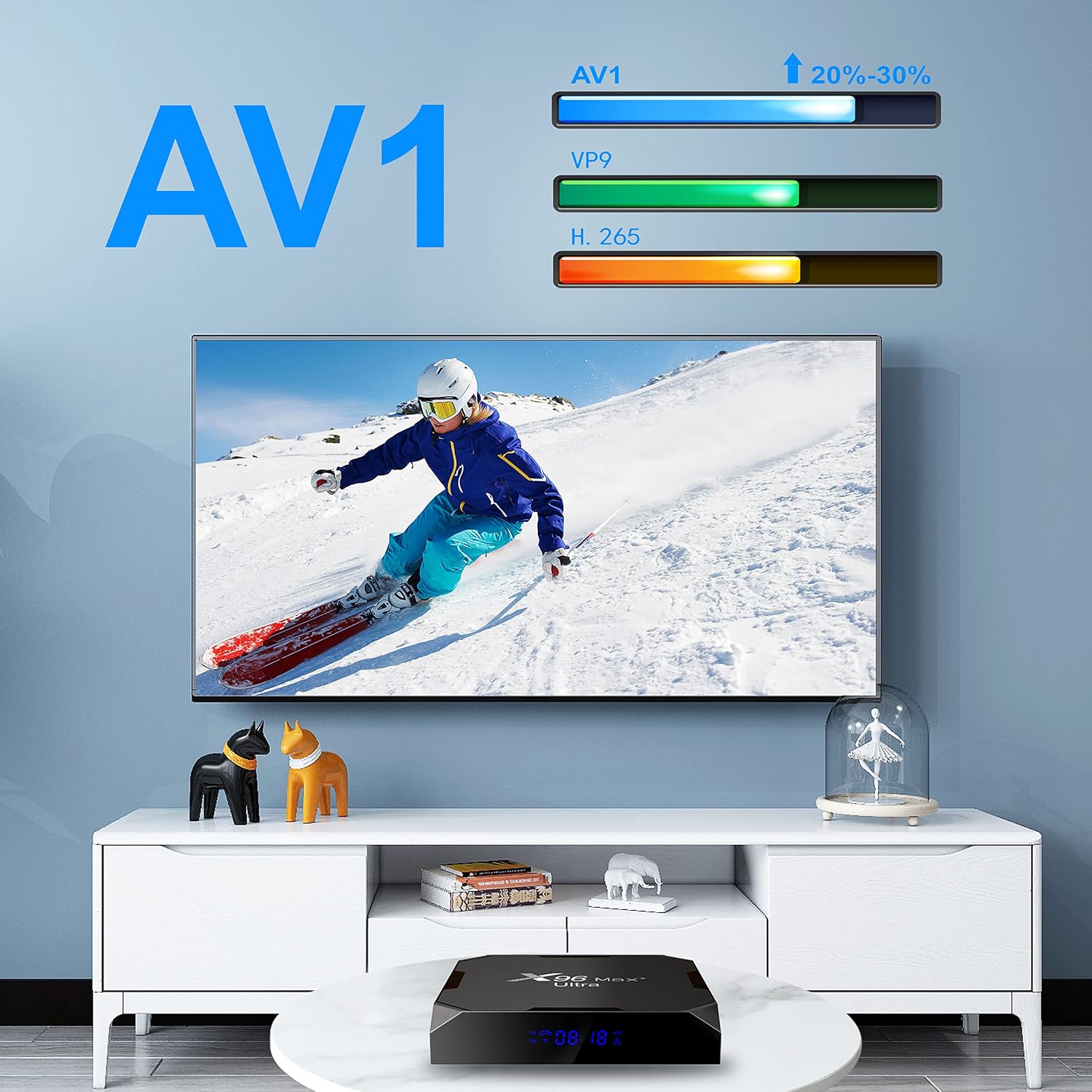 X96 Android 11.0 TV Box with Amlogic S905X4 Support 2.4G/5.8G WiFi Bluetooth H.265 AV1 HDR10+ 4K@60fps 8K@30fps with 2.4g Voice Remote Control