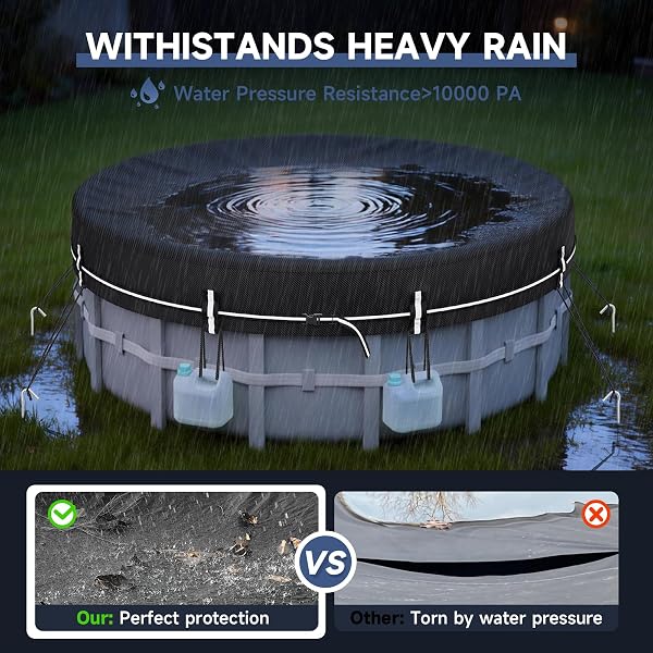 LXKCKJ 10 FT Round Pool Covers for Above Ground Pools, 420D Solar Pool Cover With Ground Nail Accessories Set, Spa covers for Hot Tub,Stock Tank Pool Cover Ideal for Waterproof, Dustproof, Windproof - 4