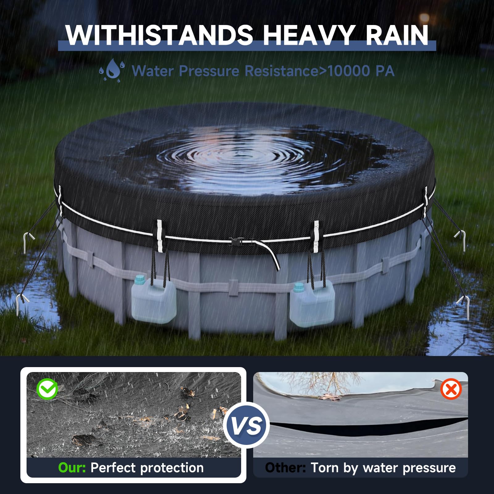 LXKCKJ 12 FT Round Pool Covers for Above Ground Pools, 420D Solar Pool Cover With Ground Nail Accessories Set, Spa covers for Hot Tub,Stock Tank Pool Cover Ideal for Waterproof, Dustproof, Windproof — view 4