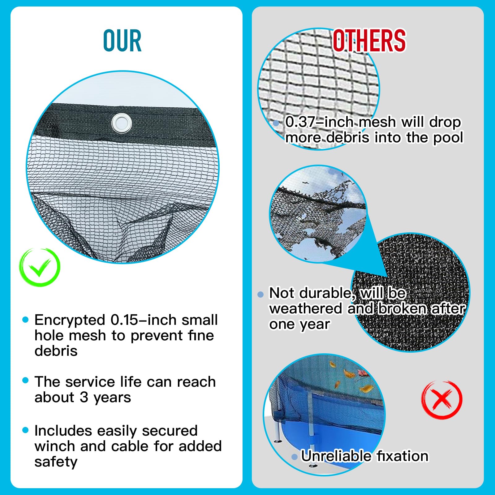 Rete copertura piscina - Coperture Invernali per Piscine Fuori Terra: Offerte OnlineCopertura piscina fuori terra al miglior prezzo | Leroy Merlin