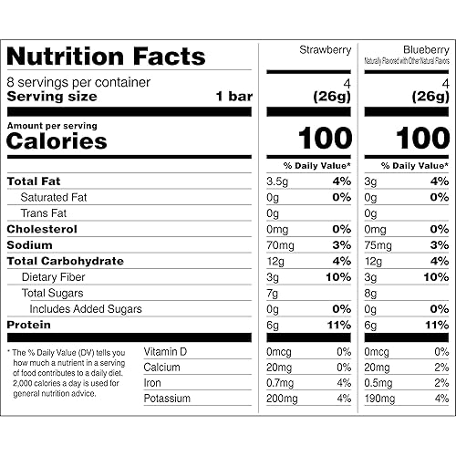Miniatura 11 de RXBAR Minis Barras de proteínas, aperitivos sin gluten, aperitivos para el desayuno, paquete variado, caja de 7.3 onzas (8 barras)