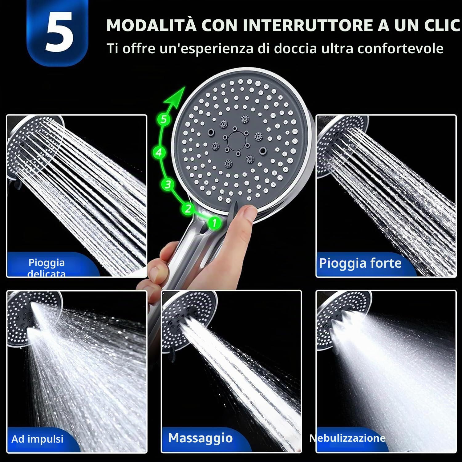 Soffione Doccia, Doccino per Doccia Alta Pressione Risparmio Idricocon con 2m Tubo Doccia, Doccetta per Doccia con 5 Modi Funzione