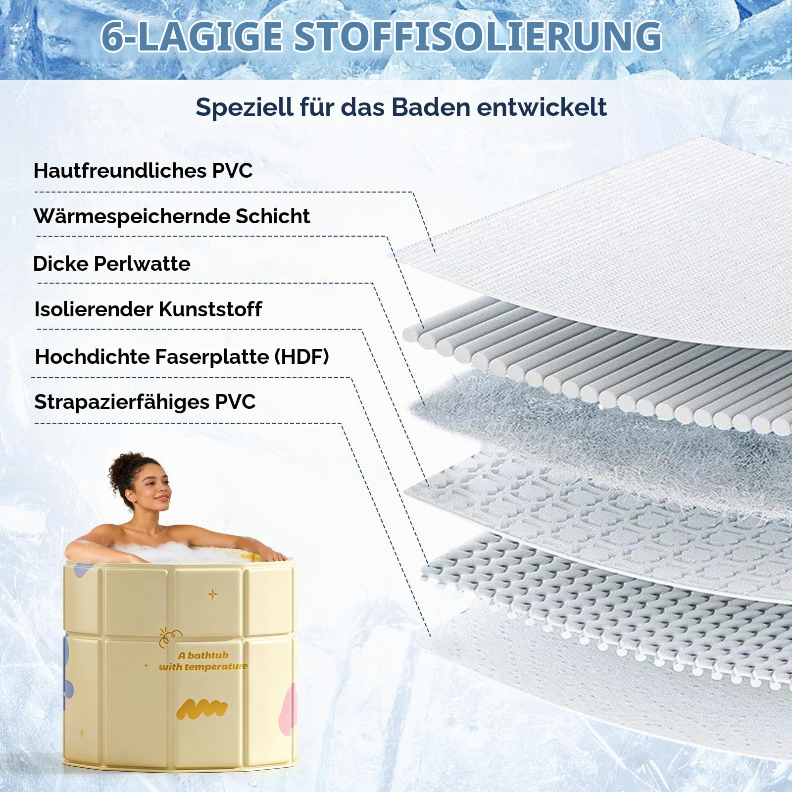 Faltbare Badewanne 80 cm, Verbesserte 6-lagige Isolierung, Tragbare Badewanne, 2-in-1-Funktion für Warm und Eisbad für Erwachsene, Verstellbarer Rand für bequemen Einstieg für Senioren und Kinder