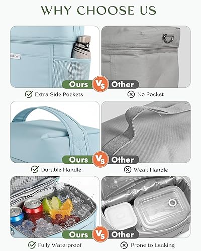 Miniatura 7 de HOMESPON Lonchera para mujeres y hombres, bolsa de almuerzo aislada, impermeable, ligera, bolsa enfriadora para el trabajo, picnic, viajes (M, azul)