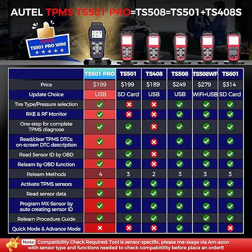Miniatura 3 de Autel MaxiTPMS TS501 PRO TPMS Programming Tool, Same as TS508, 2025 TPMS Relearn Tool Newer of TS501 TS408S, Activate Relearn 99% Sensors, Program