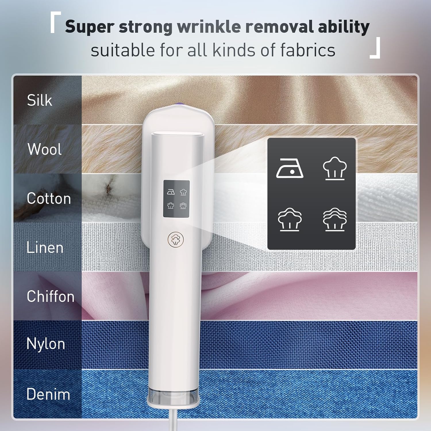 Portable Clothes Steamer, 1300W, 1.54 lbs Light, 3 Steam Levels, 20 Min Continuous Steam, Powerful Wrinkle Removal for Travel, Office, Home (110-120V)