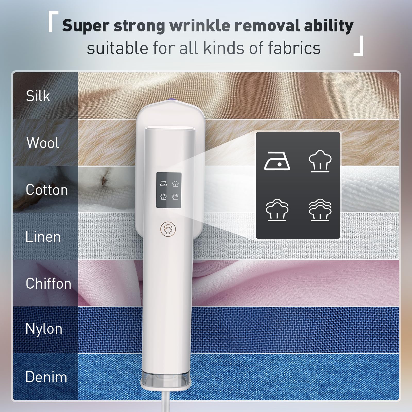 Vaporizador de ropa portátil, 1300 W, 1.54 libras de luz, 3 niveles de vapor, vapor continuo de 20 minutos, potente eliminación de arrugas para viajes, oficina, hogar (110-120 V) 6