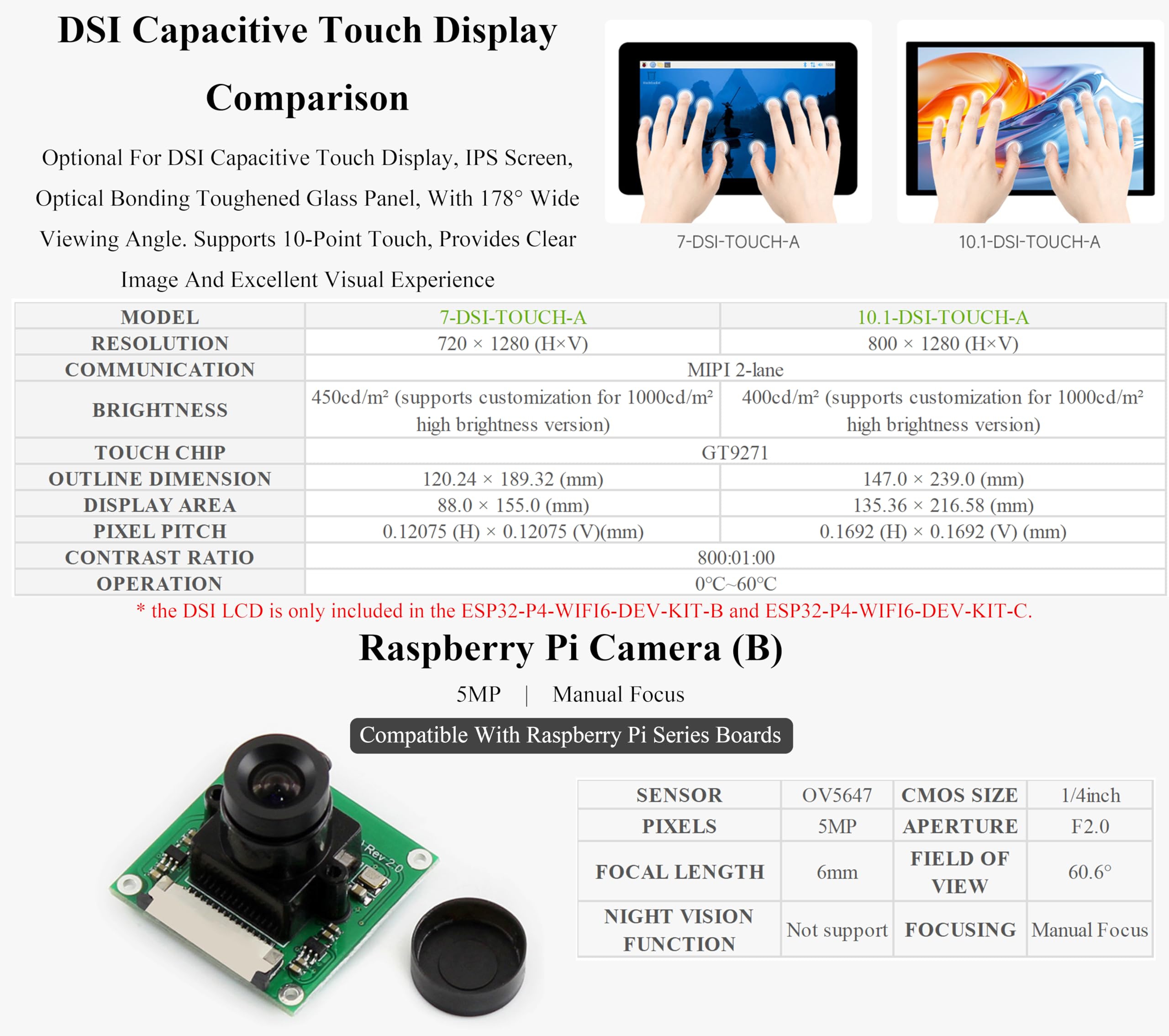 AI ESP32-P4-WIFI6-DEV-KIT Dev Board, Based On ESP32-P4 and ESP32-C6, Supports Wi-Fi 6/Bluetooth 5 / BLE 5, Supports AI Speech Interaction, with Camera, Speaker, 10.1inch DSI Touchscreen,14 Items