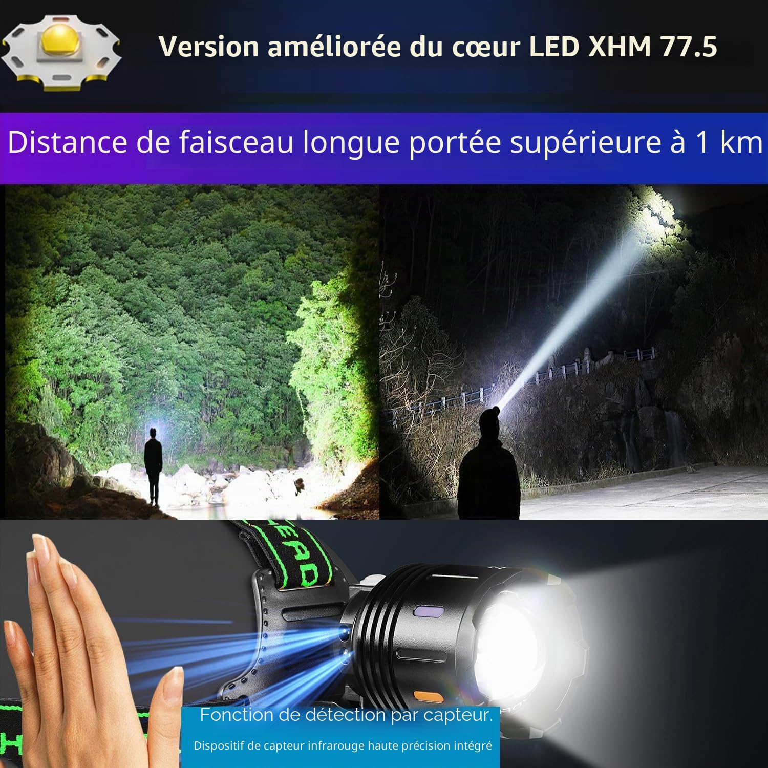 Skylla Lampe frontale LED rechargeable 90 000 lumens avec capteur avec 11 modes, zoom et 90 ° réglable, étanche IP67, batterie amovible pour camping, travail et urgence