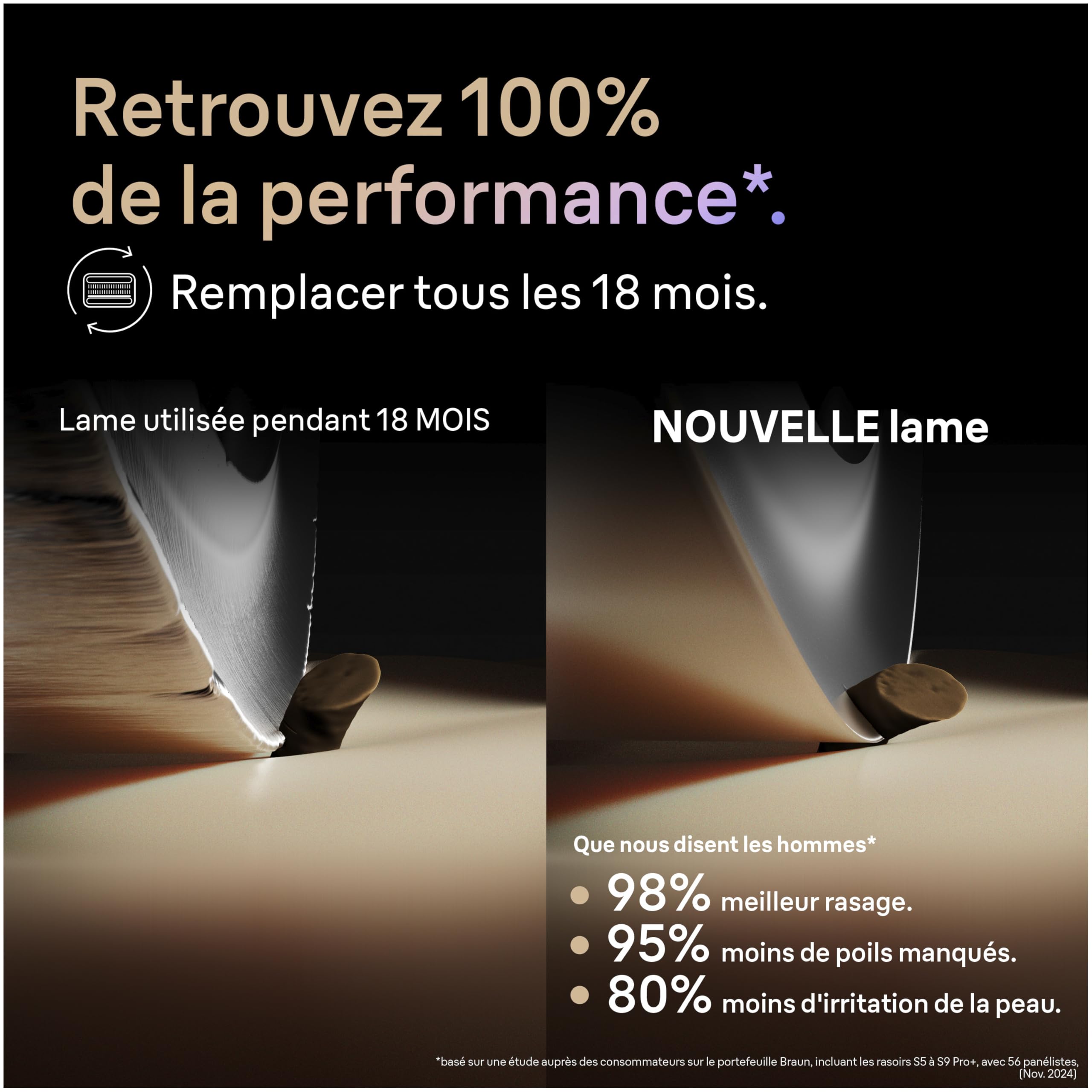 Braun Tête De Rasoir Electrique Homme Series 9 PRO + 96M Noire, ORIGINALE, Remplacement De La Grille Pour Un Rasage De Près, Lames Ultra Fines, Elément De Rechange OFFICIEL