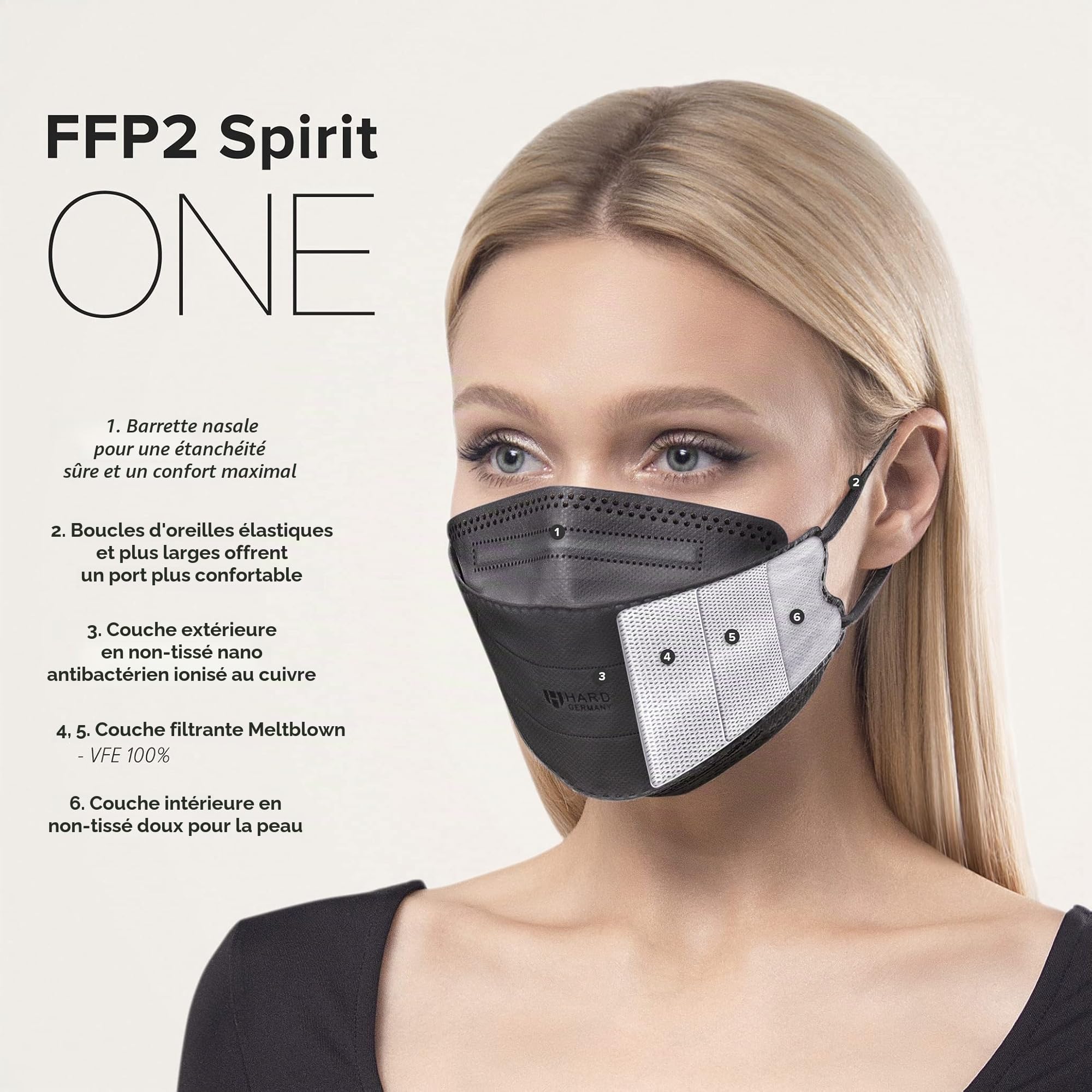 HARD Mask Masque respiratoire FFP2 | Fabriqué en Allemagne | Respirateur | taille standard | Filtration 99,5% | ÖKO-TEX | emballage scellé NON individuellement - Noir - 20 pièces