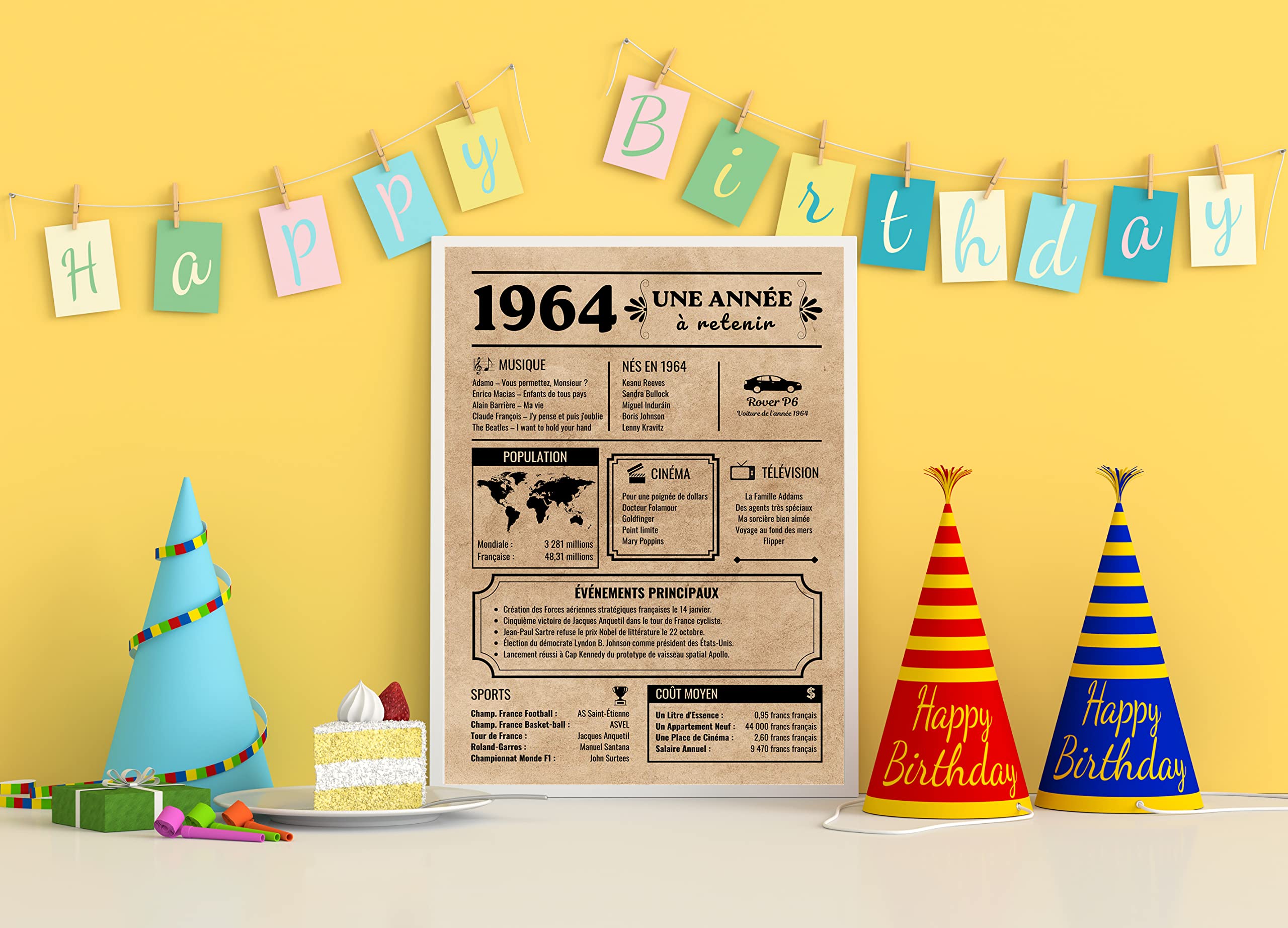 Geburtstagsposter 1964 – Vintage-Design Mit Ereignissen Des Jahres, DIN A4, 400 G/m²