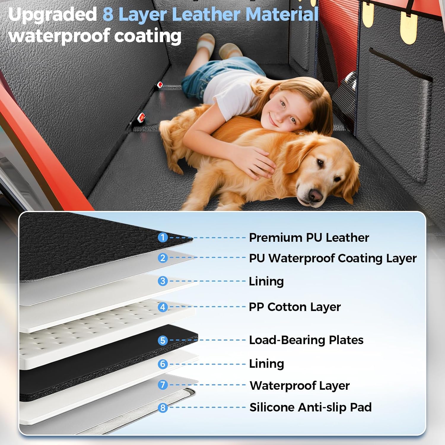 Ultimate Protection: Review of the 2025 Upgraded Dog Car Seat Cover