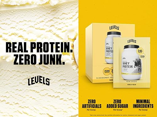 Miniatura 40 de Levels - Concentrado de proteína de suero de leche de ganado alimentado con pasto, sin ingredientes artificiales, 0.85 oz de proteína, capuchino, 2