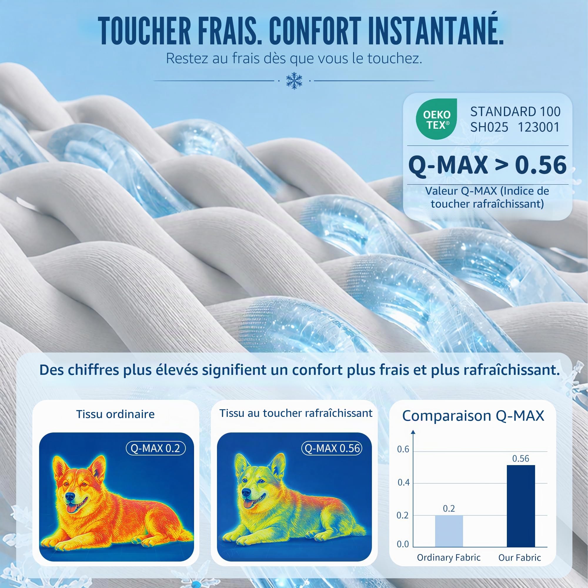 Angelpet Tapis Rafraîchissant Chien 100x70cm, Q-Max >0,56, Tapis sans Gel pour Grands Chiens & Chats avec Tissu Frais au Toucher, Antidérapant, Respirant & Lavable, pour Cage, Sol & Voiture, Gris