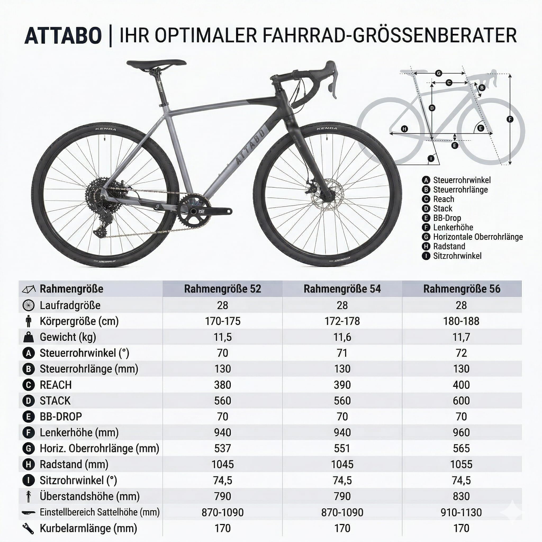 ATTABO Gravel Bike GRADO 2.0 z aluminiową ramą 52-56 cm, ergonomiczna kierownica, mechaniczny hamulec tarczowy TEKTRO rower z kołami 28" z akcesoriami, regulowane siodełko, 10-biegowa skrzynia biegów
