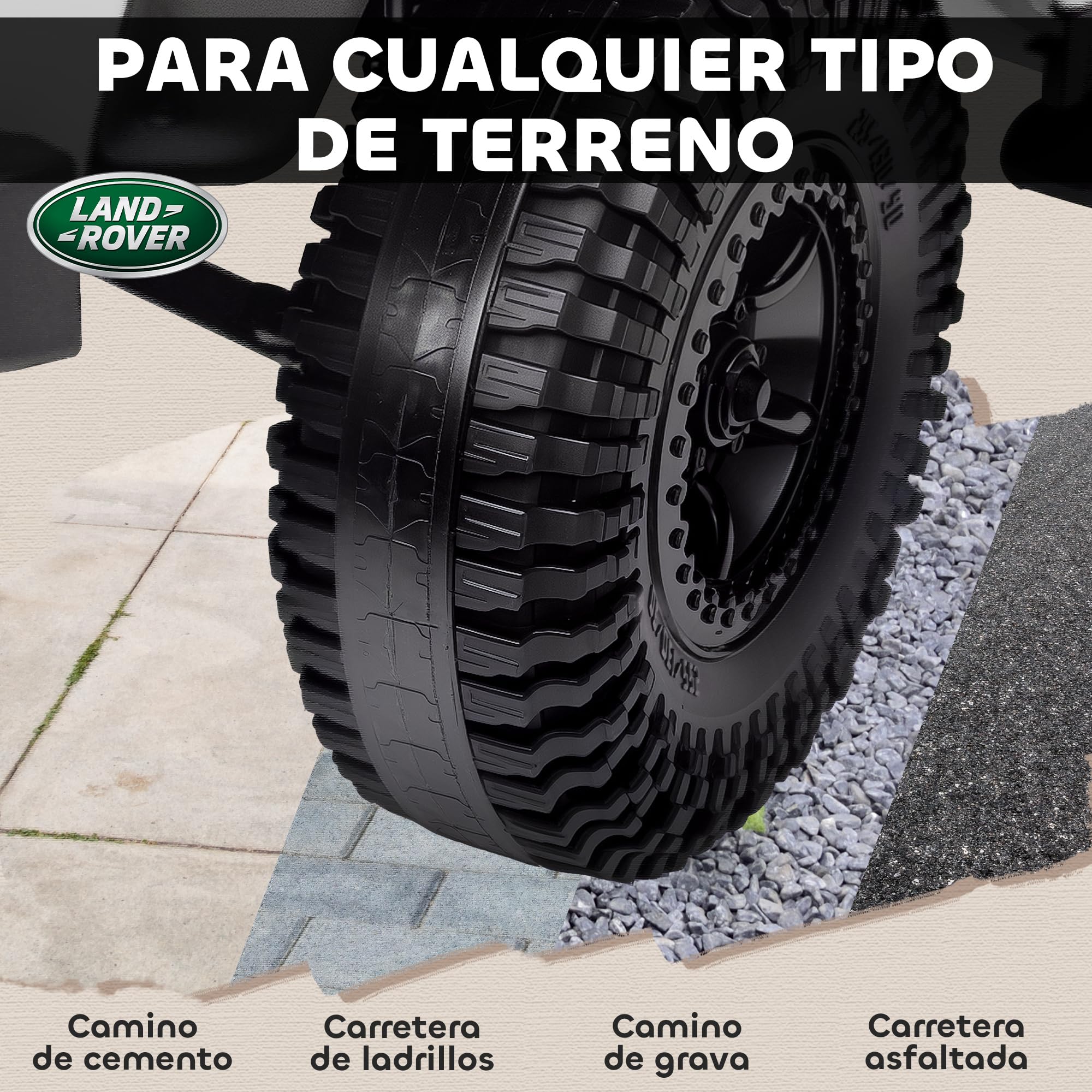 AIYAPLAY Coche Eléctrico para Niños con Licencia Land Rover 12V Coche de Batería para Niños con Control Remoto Sistema de Suspensión USB MP3 Velocidad Ajustable Faros Blanco