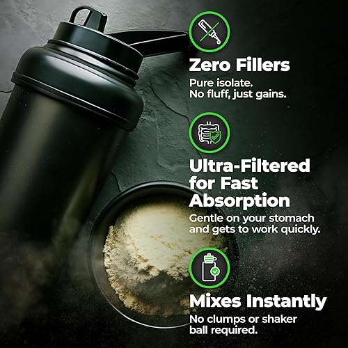 Miniatura 5 de Species Nutrition Isolyze - Proteína de suero en polvo, 100% proteína aislada de suero de leche, proteína de suero para construcción muscular, 0.71