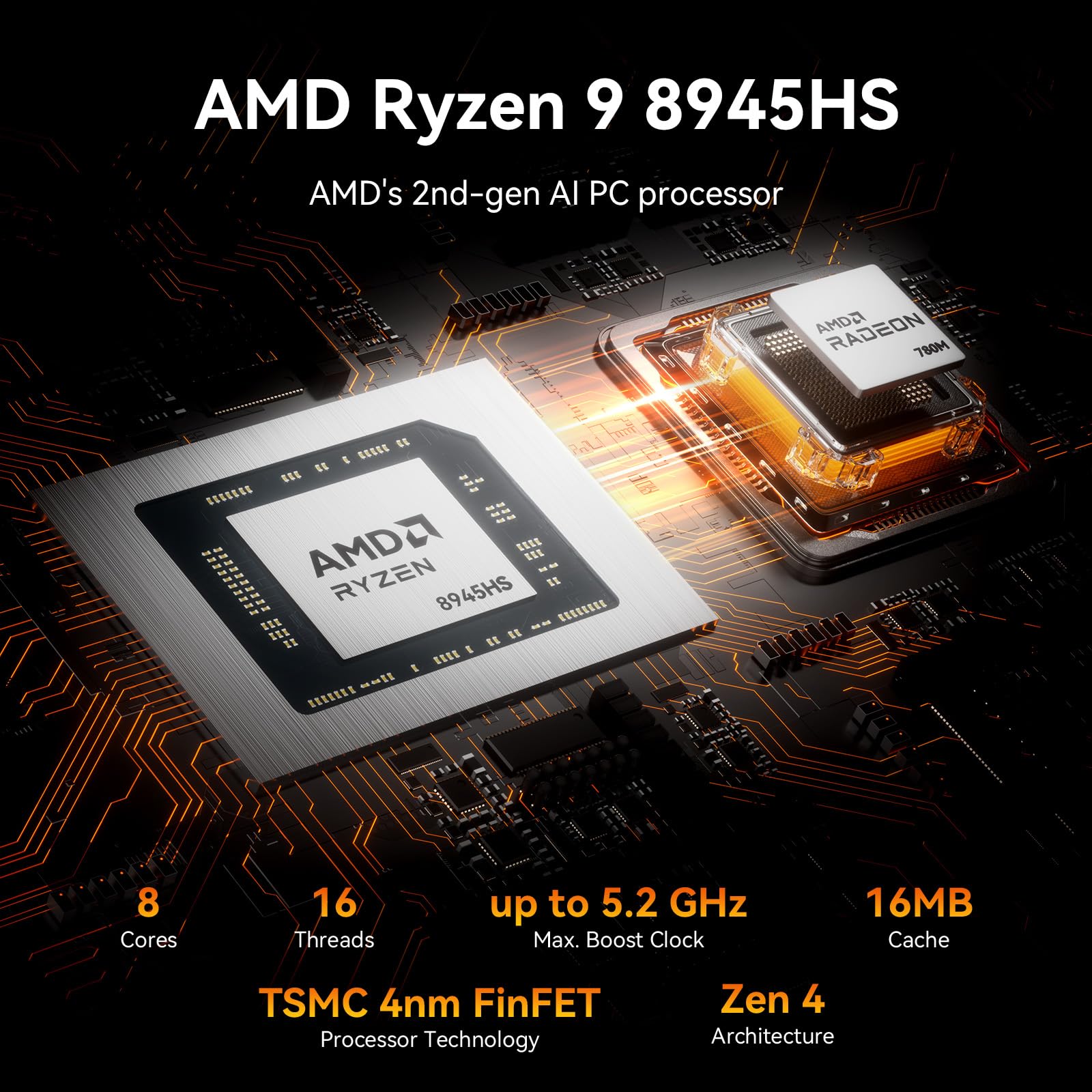 Amazon.co.jp: GEEKOM A8 Max Mini PC AMD Ryzen 9 8945HS 