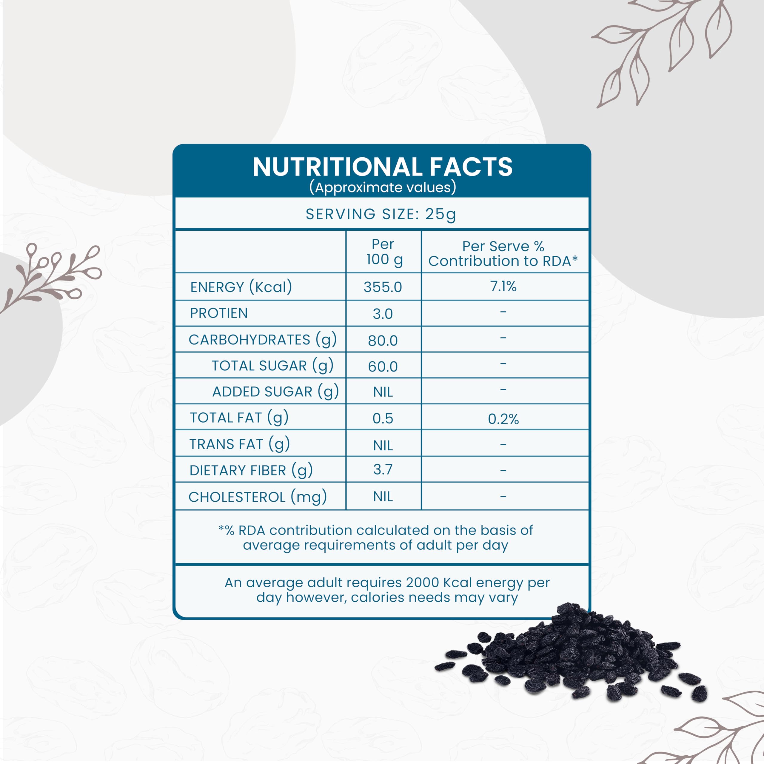 Eatmate Premium Black Raisins Seedless 250g | Naturally Sweet Kishmish | Soft & Flavorful Dried Grapes | Perfect for Snacking, Baking, Desserts & Traditional Recipes 1