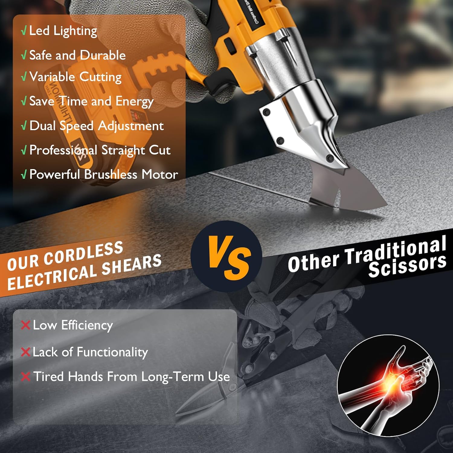 Cordless Metal Shear for De-walt 20v Max Battery, Sheet Metal Cutter with 360°Rotating Head, 221 Ft-Lbs, Brushless Electric Scissors for Cutting Stainless Sheet and Iron(Tool Only)