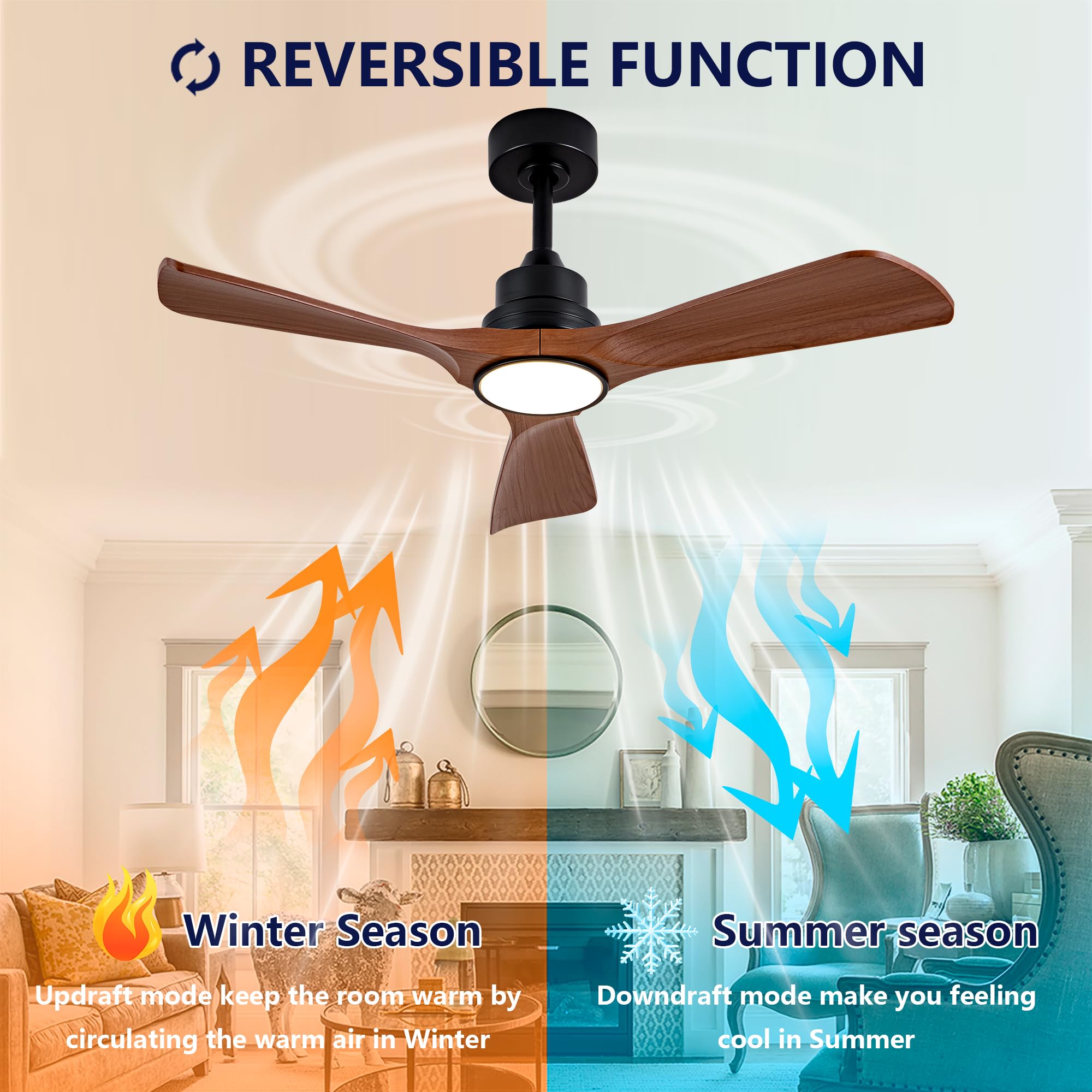 vutizal Wentylator sufitowy 107 cm z oświetleniem i pilotem zdalnego sterowania, skrzydła ABS, ściemniana dioda LED, Windcalm, cichy silnik DC, ciemny orzech, lampa wentylatora na taras